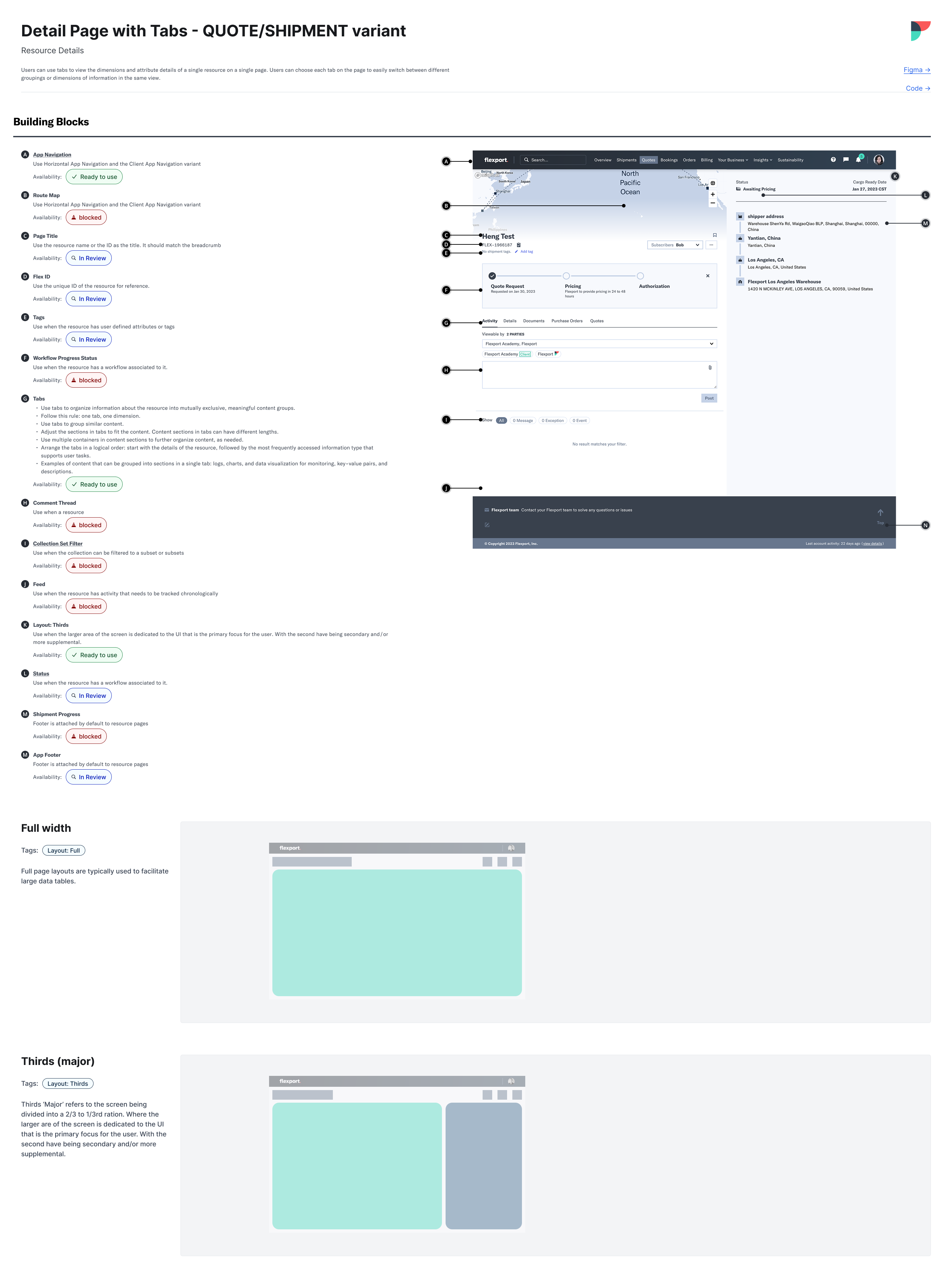 Detail Page with Tabs